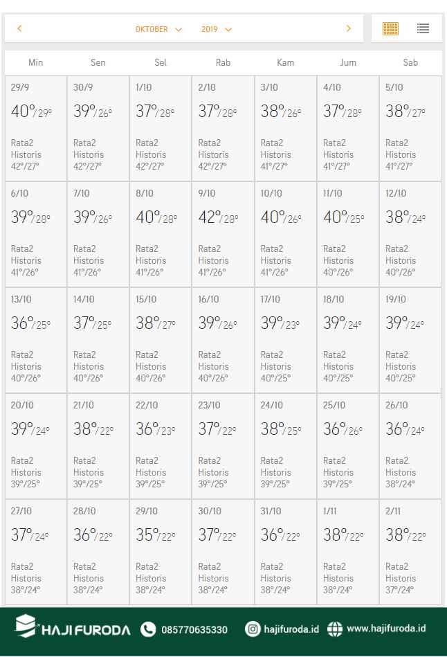 Kalender Suhu Mekah Bulan Oktober