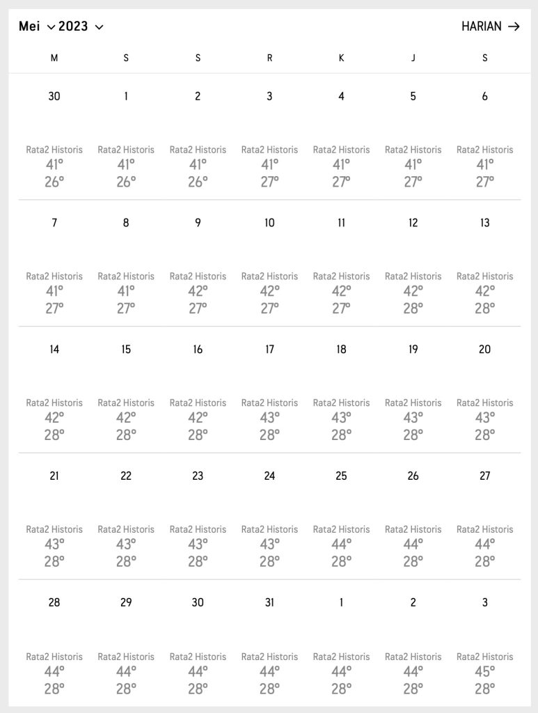 Cuaca Makkah bulan Mei 2023 Syawal 1444 H