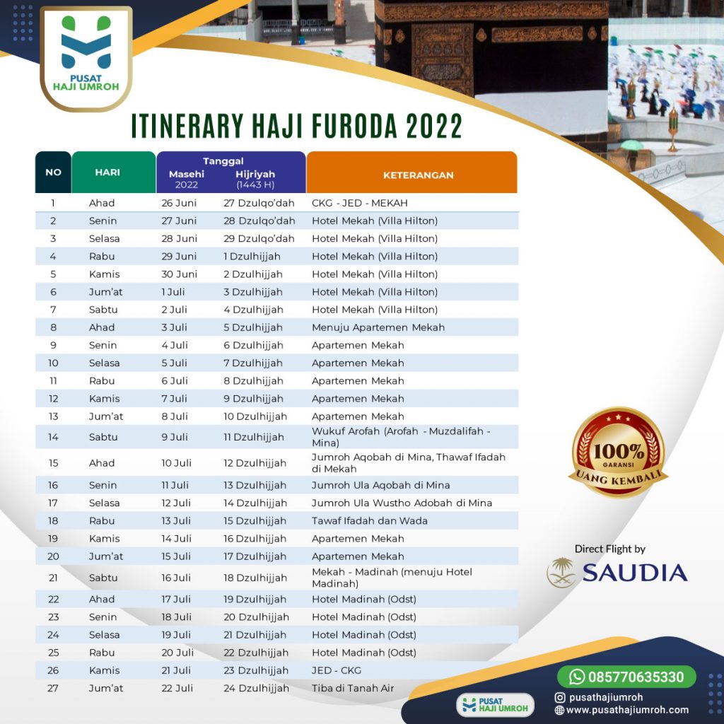 Itinerary Haji Furoda 2022 1443 H