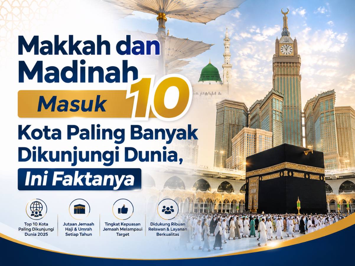 Makkah dan Madinah Masuk 10 Kota Paling Banyak Dikunjungi Dunia, Ini Faktanya